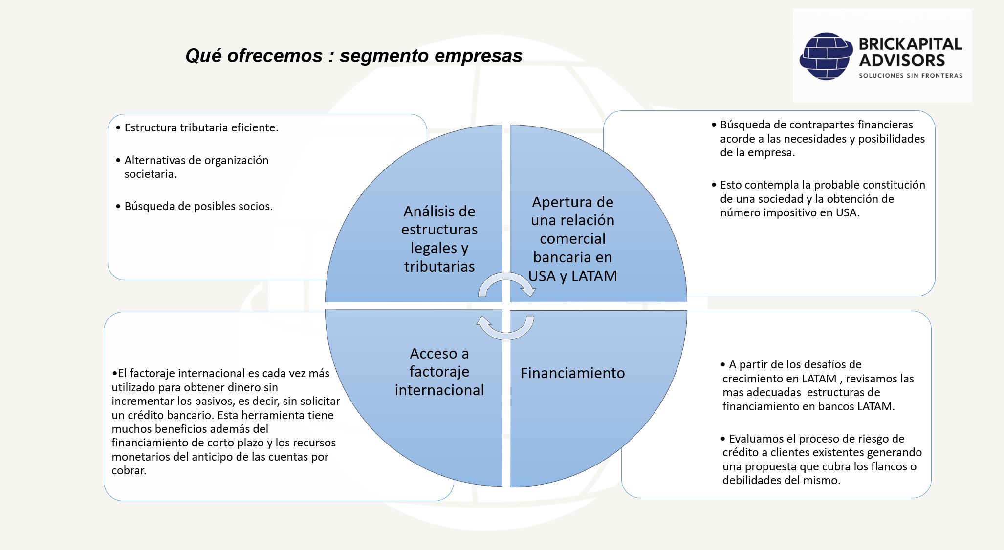 segmento empresas segmento empresas